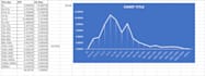build math x backend simulation x response models for slots x mini casino games
