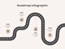 design infographics, flowcharts, pie charts and diagrams