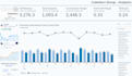 transform your analytics with expert sap sac consulting