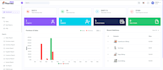 develop a custom web application saas, CRM or API using PHP and laravel