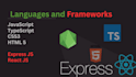 develop a restful backend using nodejs and express