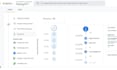 setup google analytics 4, ga4 ecommerce conversion, server side tracking by GTM