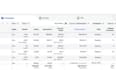 your facebook ads campaign manager, fb ads campaign expert,