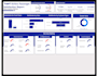 do ga4 firebase analytics bi dashboards automations