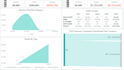 design business intelligence dashboards in power bi