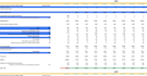 make business plan of your project