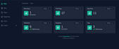design and develop a laravel cms using filament or nova dashboard