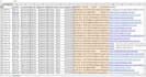do accurate data entry, web research, and copypaste tasks