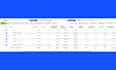 be your expert in facebook and instagram ads