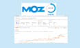 increase domain authority moz da 30 to 70 plus