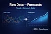 do time series analysis and forecasting using lstm and transformers
