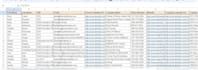 lead generate real estate investor leads with aipowered verified contacts inf