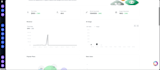 setup or fix zapier zap integration