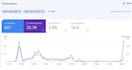 boost your SEO with high da guest posts on da 40 plus google approved sites