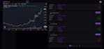 building a automated trading with artificial intelligence