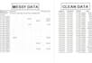 do data cleaning and sorting with excel and python