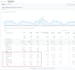 provide expert local global SEO service in USA using latest ai trend, aeo, GEO
