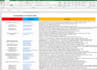 clean your excel  database