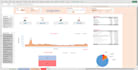 create an interactive sales performance dashboard in excel