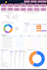 create a looker studio dashboard for marketing