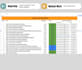 do monthly SEO for higher rankings in google serp