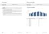 design your solar energy pv with system sunnydesign