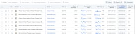 optimize your amazon listing with advanced keyword research