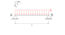 design a structural steel beam with eurocode