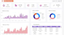do power bi custom dashboards with dax and power query