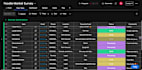 be your project manager, virtual assistant, and task manager