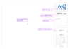 create professional autocad title blocks for your drawings