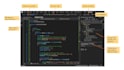 do programming and developing any desktop application