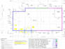 do expert lumber estimation for your projects