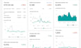 shopify dropshipping store high conversion