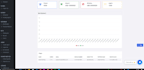 design sport bet website, bet app, tournament website, poker, fantasy web app