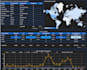 create and modify google looker studio or data studio dashboard reports