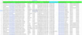 do b2b lead generation, direct phone number, cell phone, data enrichment, email