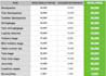 genius for excel data entry, web research, data collection