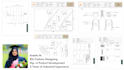 create fashion technical tech pack drawings