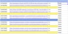build web 2 0 backlinks with indexation