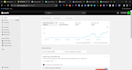 hunt products and drive sales for your ecommerce store with meta or snapchat ad