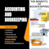 do accounting, financials and tax solutions with fbr