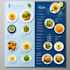 design professional food menu and restaurant menu