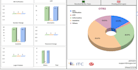 build a professional dashboard in google sheets