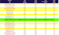 do high da guest posting with dofollow backlinks on da90 websites