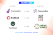 redesign, revamp, retrace or modify for your current logo