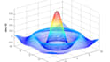 do matlab, simulink, image processing and signal processing
