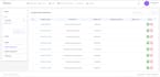 build asp net core, mvc web application with angualrjs , jquery , javascript