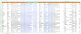 provide b2b lead generation prospect email list for any industry