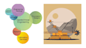 provide geotechnical engineering services professionally